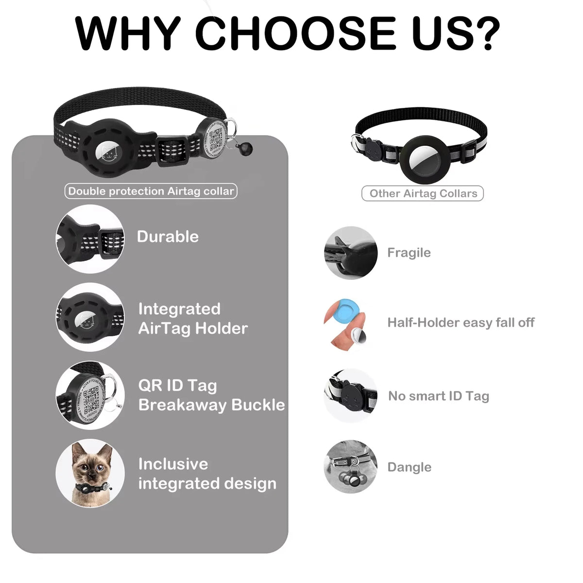 Collar para Gato con Placa QR y Funda para Localizador – Con broche de seguridad