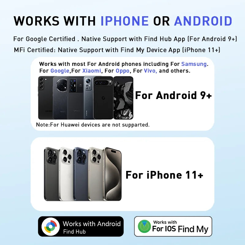 Localizador para Mascotas – Funciona con iPhone o Android, sin mensualidad